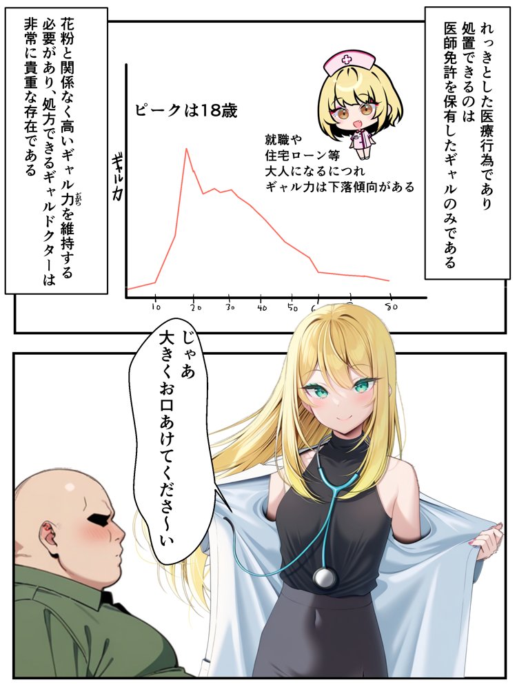 ギャル花粉  ギャルに変身しちゃう世界 無料エロ漫画（同人誌）サンプル画像005